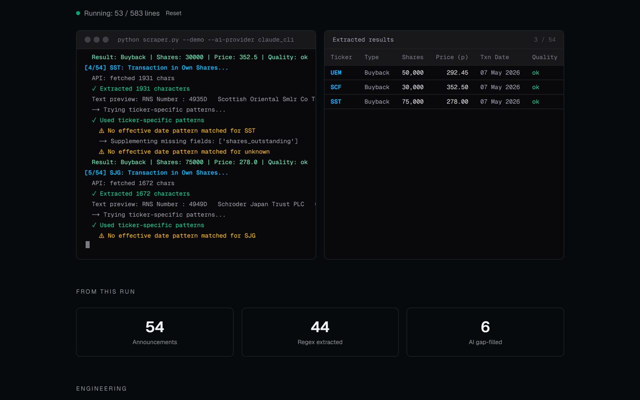 LSE Buyback Scraper terminal replay: live extraction log beside the structured results table