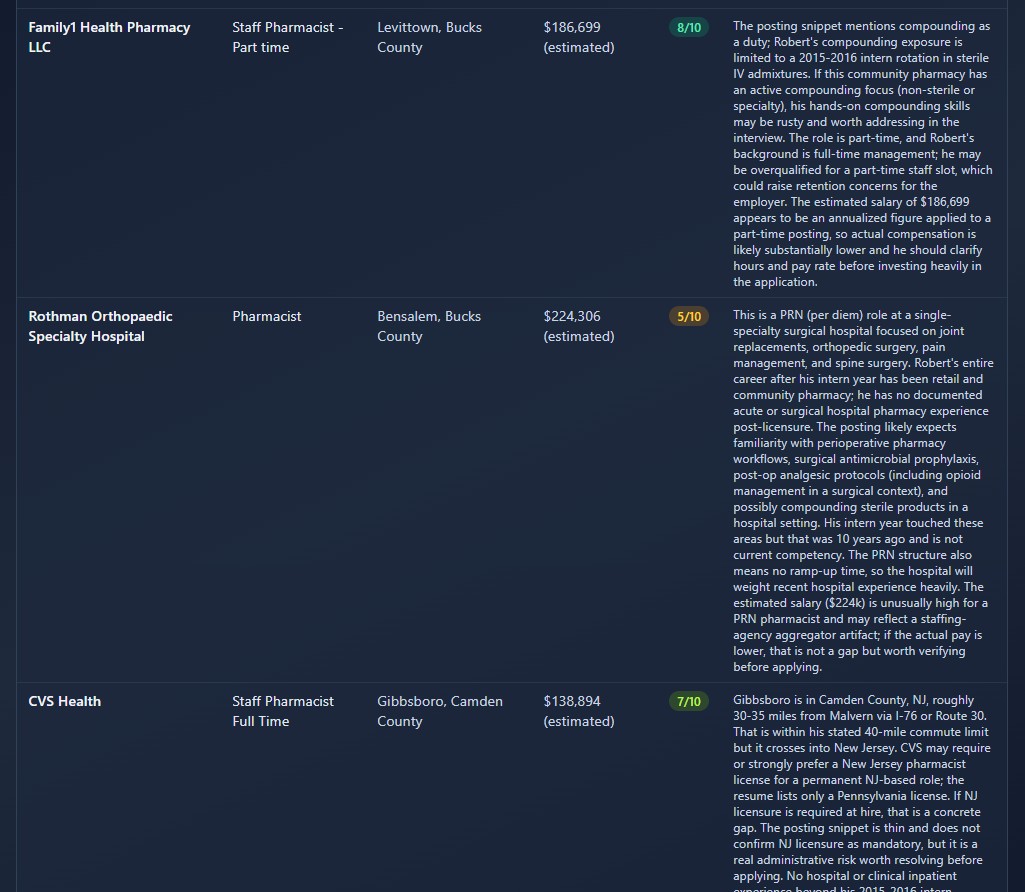 Shortlist results: each role scored 0 to 10 for fit with a detailed rationale on strengths and gaps